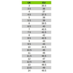 W Alta Bunion II GTX Lady - Mocca Black