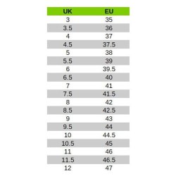 Conero 30 GTX - Vibram Yellow