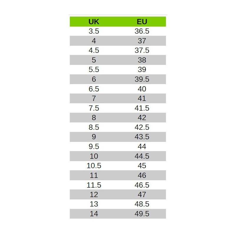 Ferrox Gtx Mid - Black Anthracite