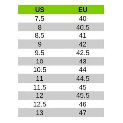 Verto Alpin Mid GTX - AsphaltGrey TNFBlk