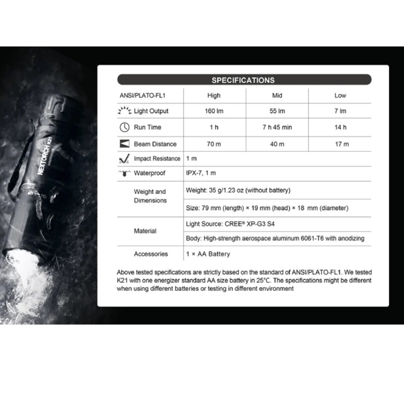 Zaklamp NexTorch, 300lum, 14500AA, Roter