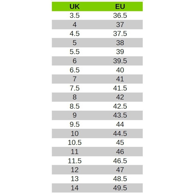 Renegade Evo GTX Mid - Darkbrown/Black