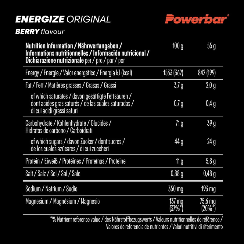 Energize C2MAX - Berry
