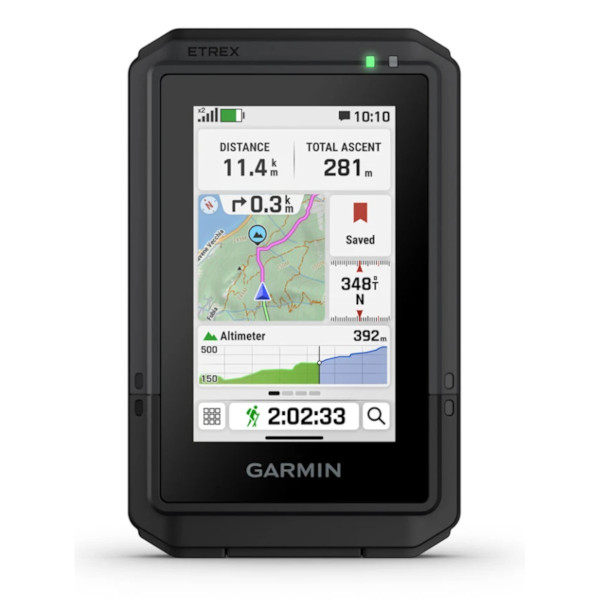 GPS